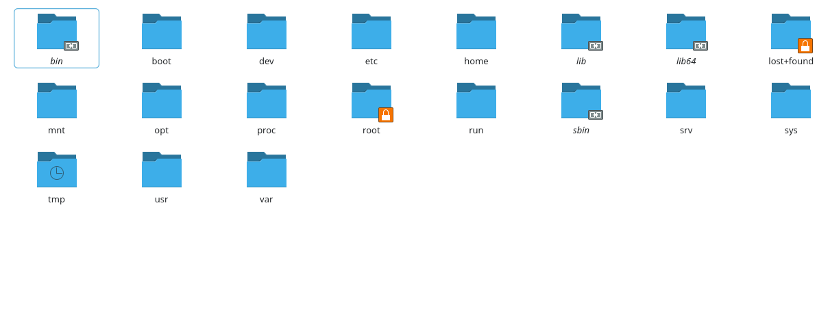 Struktur File System Linux